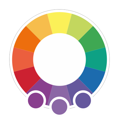 koło kolorów - kolorwy analogowe