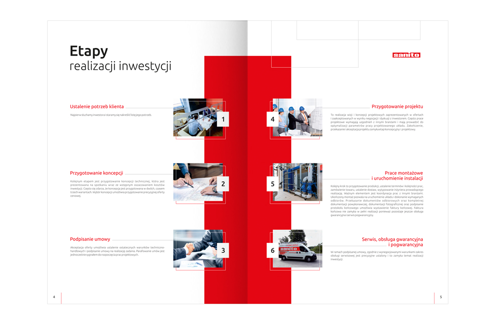 Foldery, broszury reklamowe SANITO