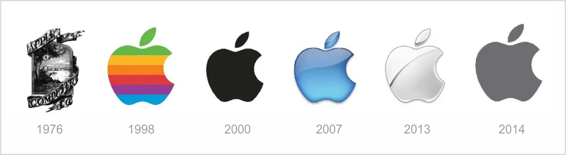 Ewolucja logo Apple