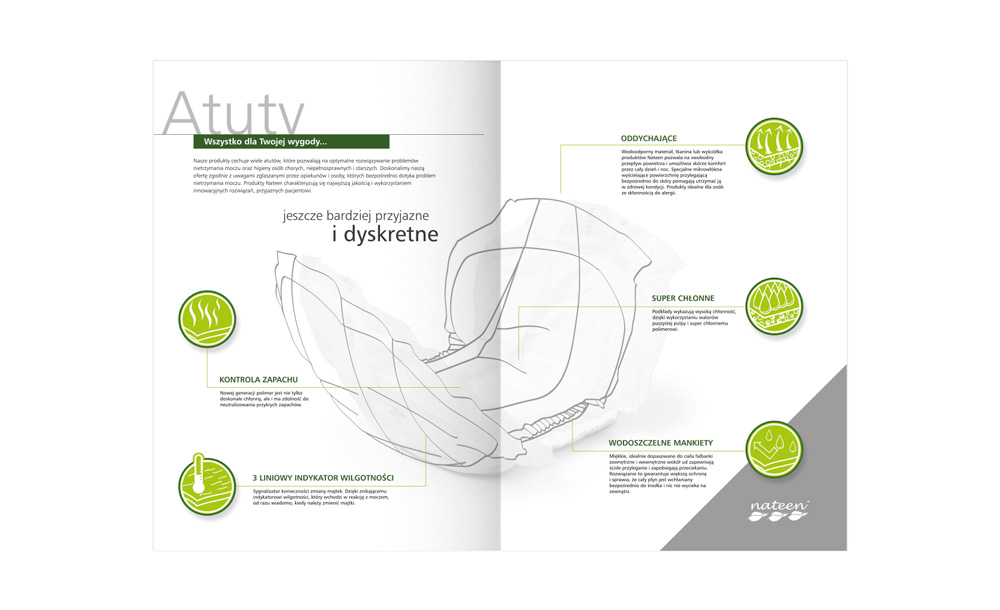Foldery, broszury reklamowe Nateen
