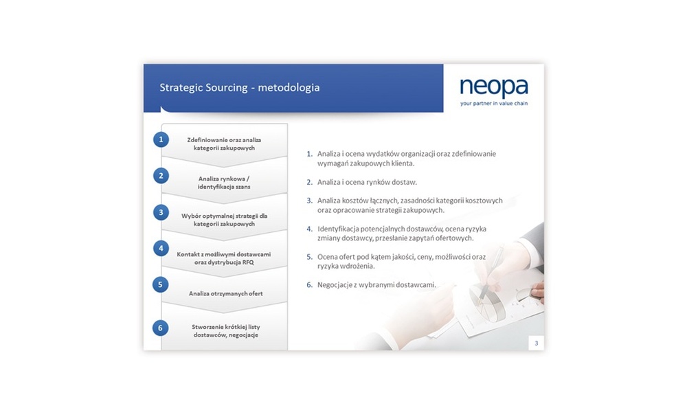 Prezentacje multimedialne Neopa