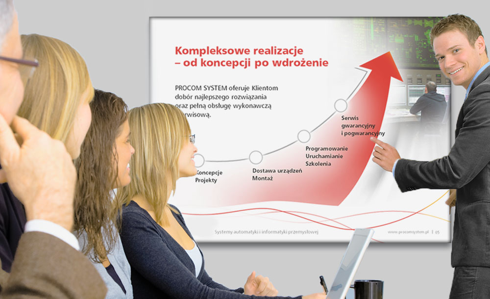 Prezentacje multimedialne Procom System