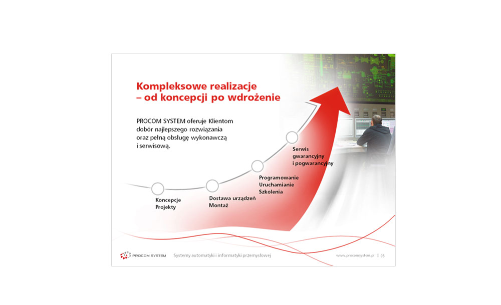 Prezentacje multimedialne Procom System