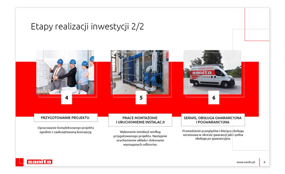 Prezentacje multimedialne SANITO