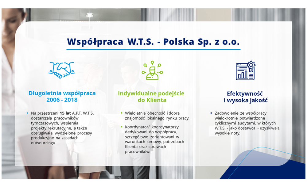 prezentacje firmowe WTS