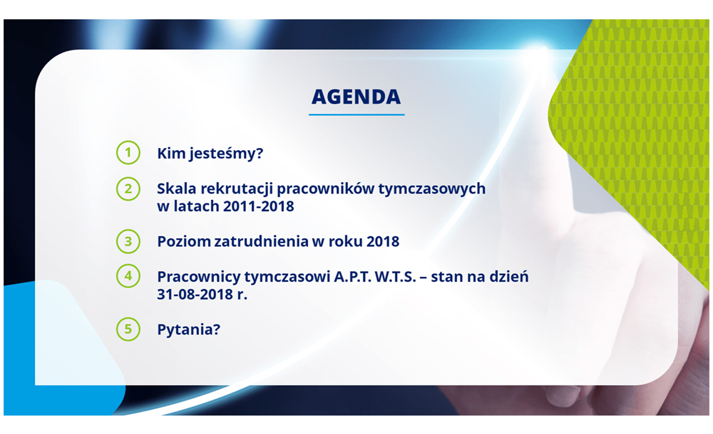 prezentacje firmowe WTS
