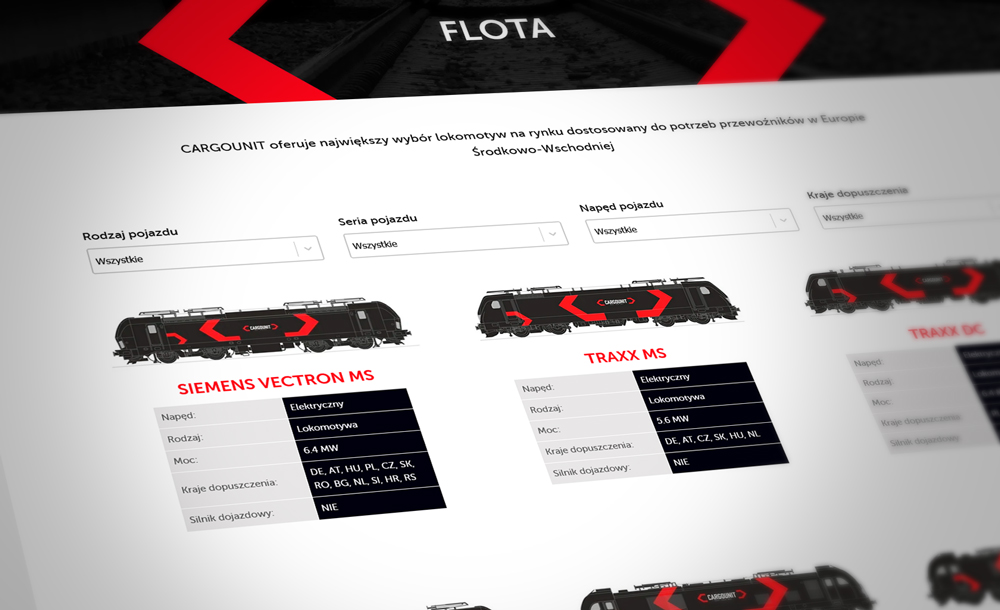 tworzenie stron www Cargounit