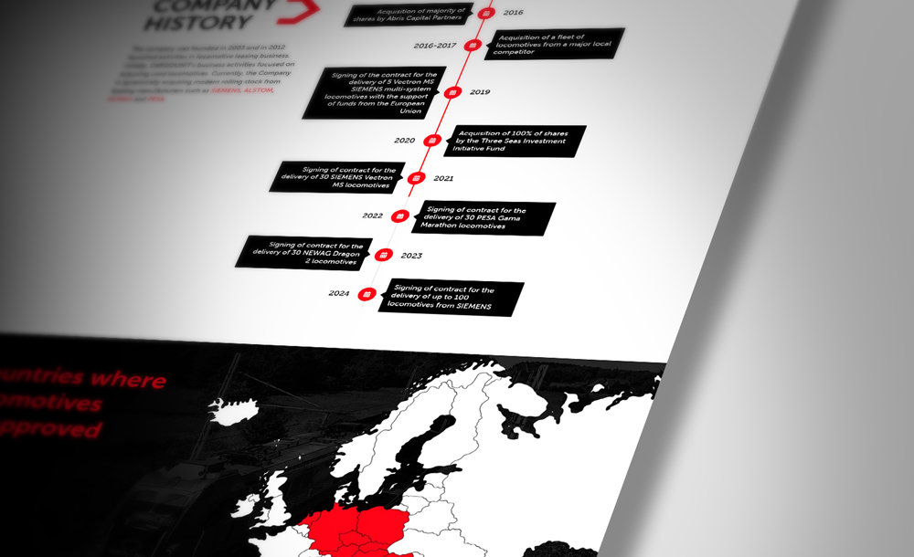 tworzenie stron www Cargounit