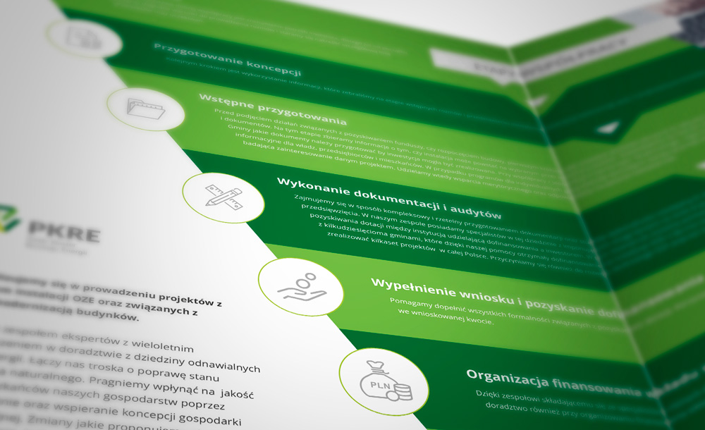 Identyfikacja wizualna Klaster Rozwoju Energii
